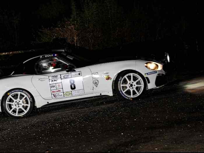 ABARTH 124 Rally 0