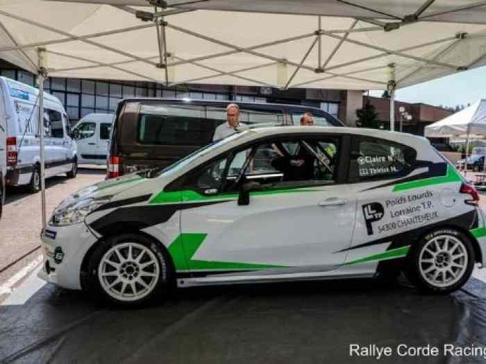 208 R2 0