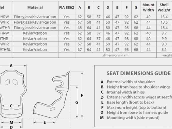 Baquet RACETECH 4