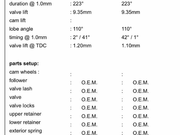 AAC Catcams 705 TU5J4 1