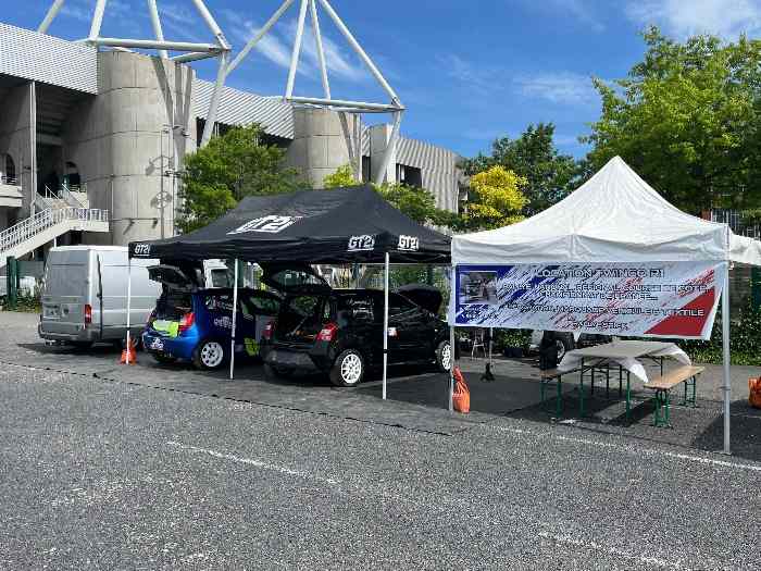 Location RENAULT TWINGO R1 pour la saison 2025 2