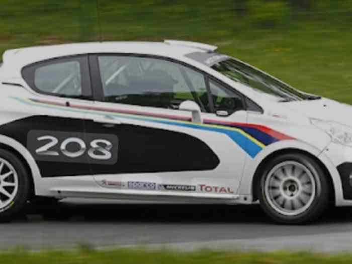 208 r2