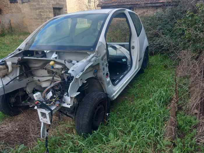 Caisse citroen c2