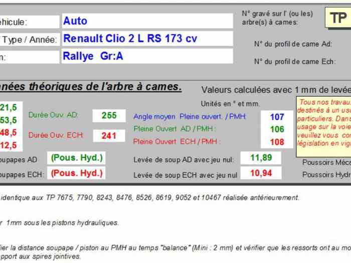 Aac techniprofil f4r 2