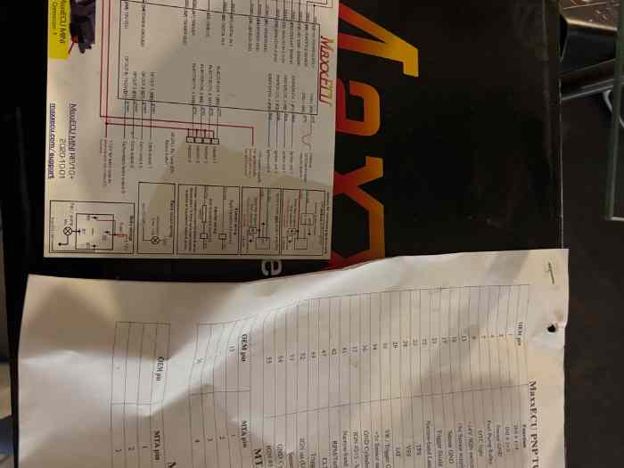 Boîtier faisceau maxxecu 5