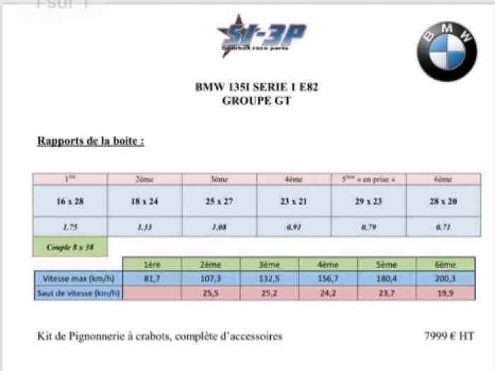 BOITE 6 CRABOTS BMW 135I GT10 GETRAG GS6-53BZ 1