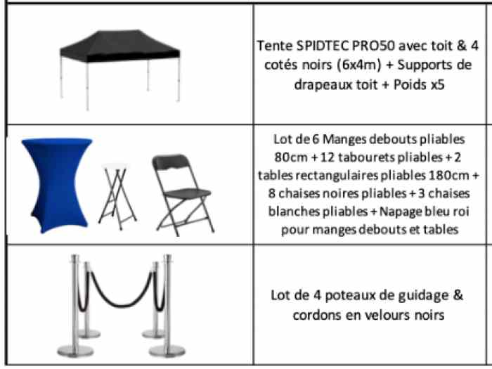 Réceptif de 60m2 pour paddock facile a transporter 2