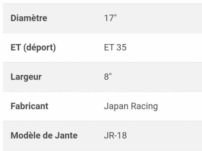 ÀV 4 JANTES 7/17 JAPAN RACING JR-18 4