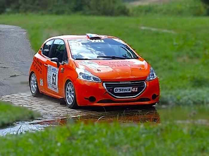 208 R2