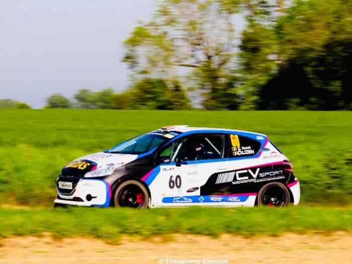 208 R2 EVO 1