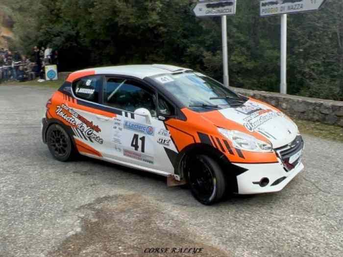 208 r2