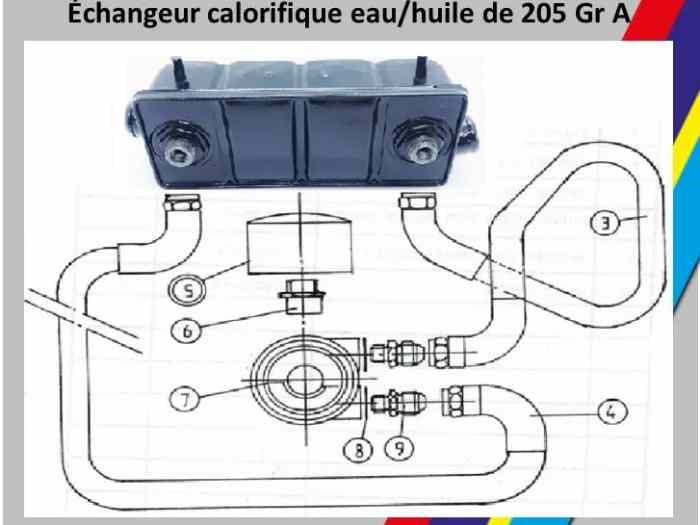 Échangeur huile eau pts neuf