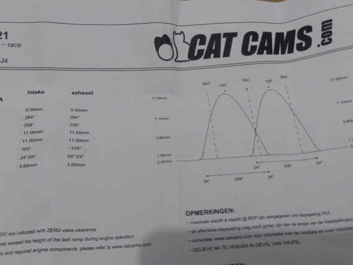 Arbre à cames sport cat cam
