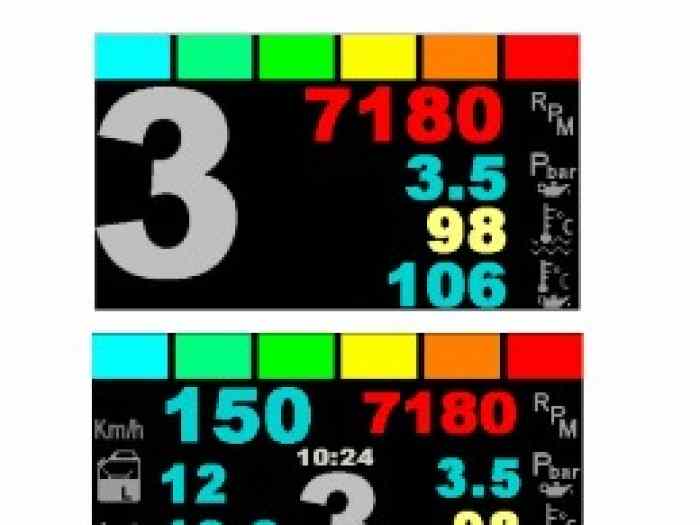 dashboard 2