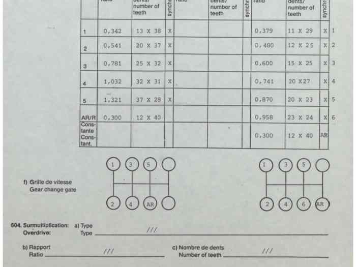 Be3/6 sman crabot evo2 3
