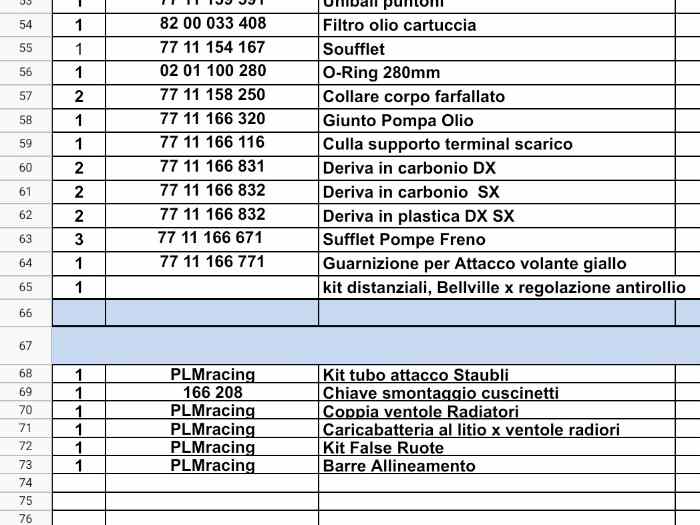 Formula Renault Alps FR2000 FR2.0 2013-2019 SPARE PART LIST 1