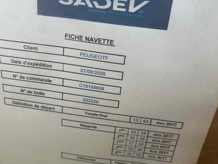 Boîte 208 R2 neuve couple médium 4