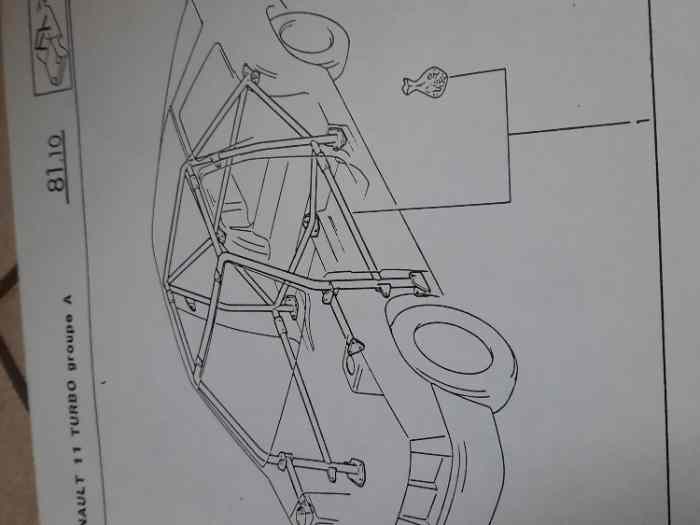 Fiche Technique R11 TURBO Groupe A 1