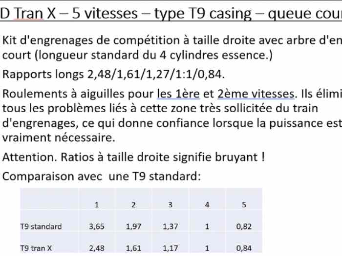 Boite de vitesse FORD T9 renforcée - longue - à taille droite 1