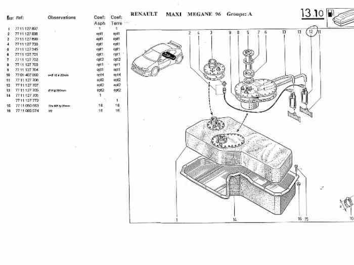 Réservoir souple Mégane maxi