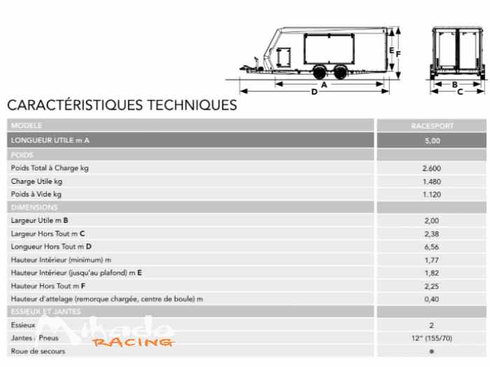Remorque fermée Brian James 3