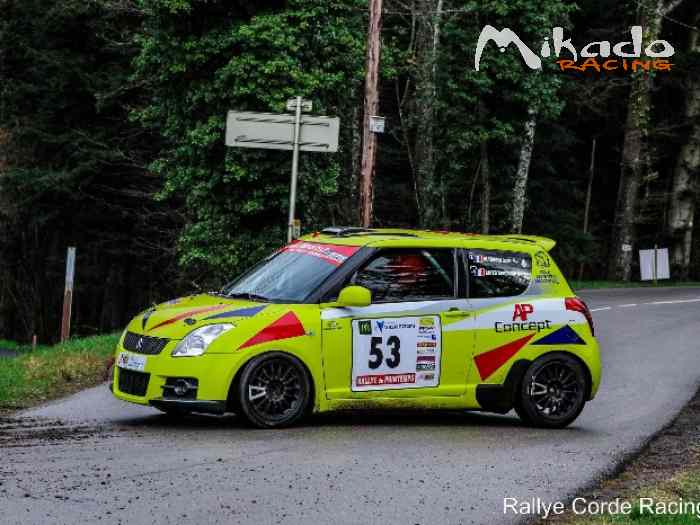 Swift R2, BIEN LIRE L’ANNONCE 4