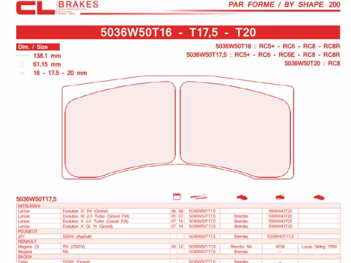 Plaquettes de frein CL Brakes RC5+ neuf , référence 5036W50T17,5 2