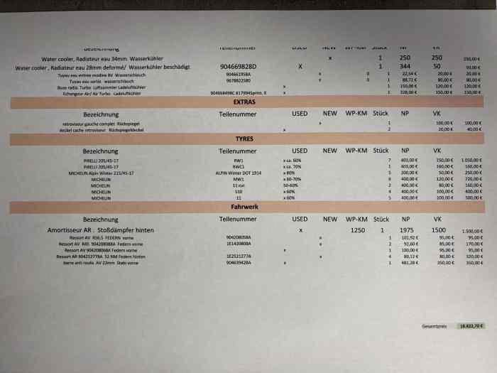 Lot des pieces 208 Rally4 / Lancia Ypsilon / Opel Corsa 2
