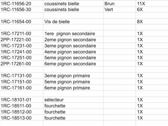 MT09 850cc Pièces Moteur neuve 5