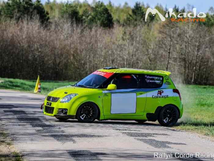 Swift R2, BIEN LIRE L’ANNONCE