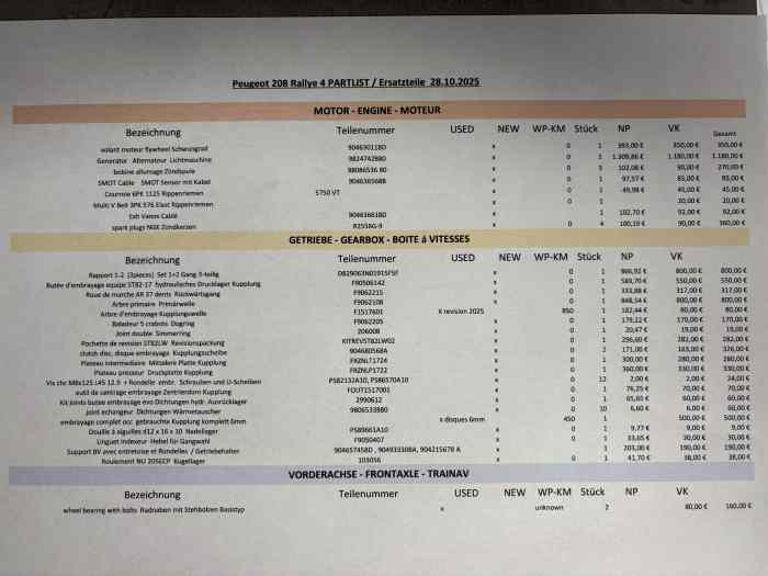 Lot des pieces 208 Rally4 / Lancia Ypsilon / Opel Corsa 3