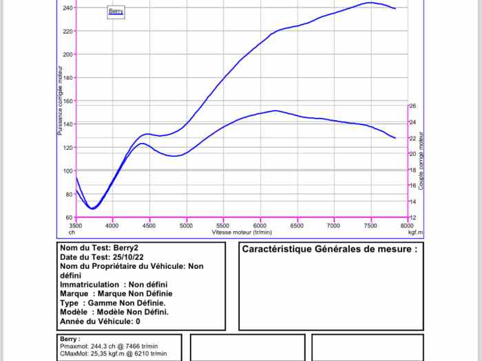 Moteur 306 Biotteau / Petola 2