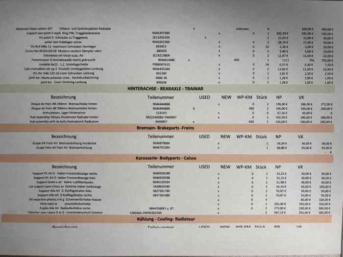 Lot des pieces 208 Rally4 / Lancia Ypsilon / Opel Corsa 1