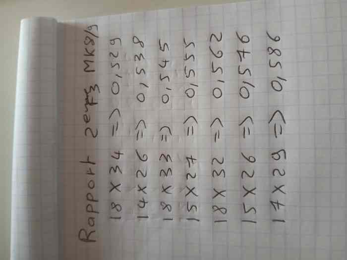 Rapports hewland mk9 gros arbre.