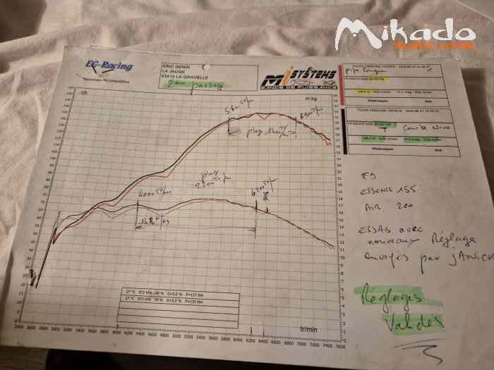 Lancia fulvia fanalone 2