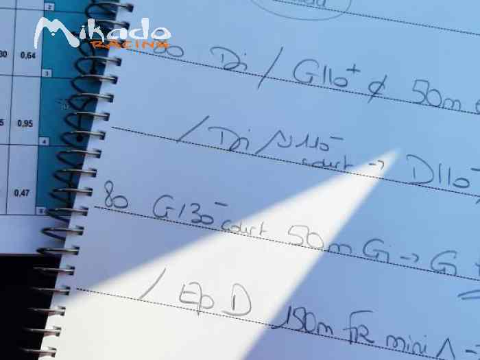 Copilote expérimentée – Saison 2026 0