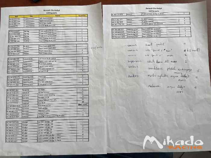 RENAULT Clio Rally4…New 400km/ss…Parts…VIN 5