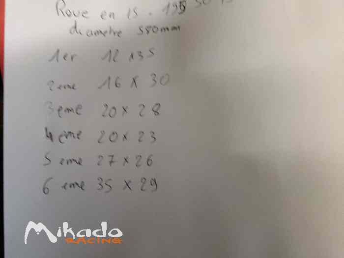 Pignonnerie 206 volant