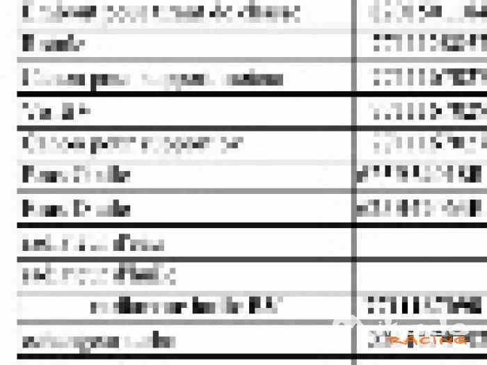 Cherche pièces clio r3t evo