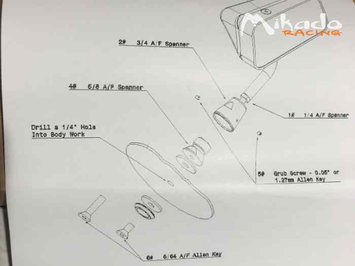 Rétroviseurs Monoplace 2