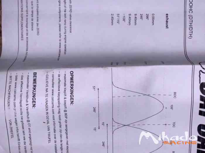 Arbre a cames catcams 1
