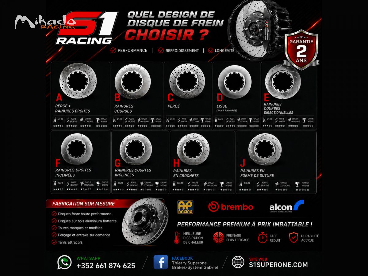VOITURES TOUTES MARQUES Kits Freinage AP RACING sur mesure. – photo 2 sur 4