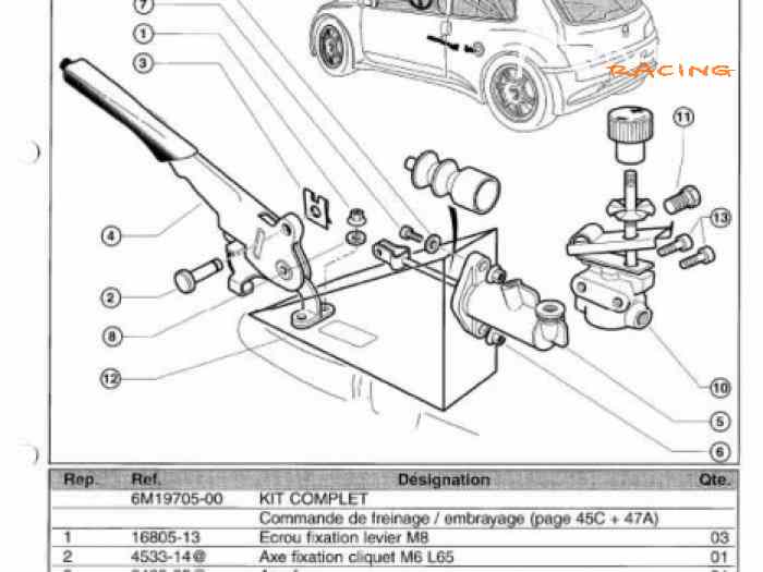 REPARTITEUR DE FREIN PEUGEOT SPORT 0