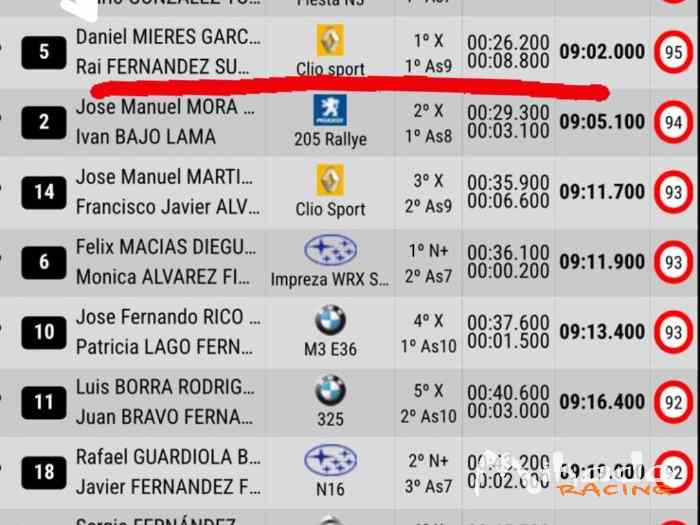 Renault clio sport ph1 252hp 4