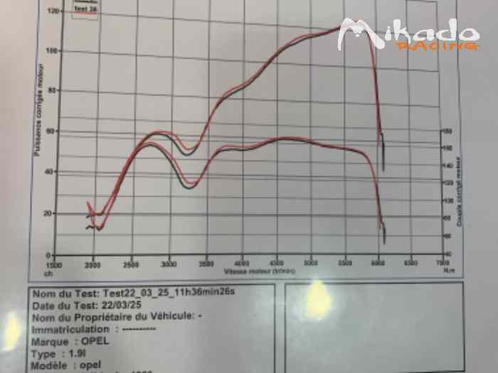 Moteur Opel CIH 1900 5