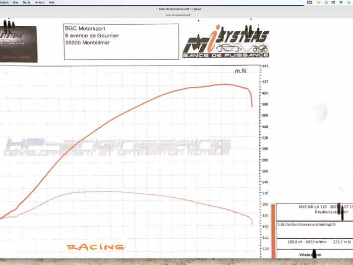 MAZDA MX5 NA Turbo 5