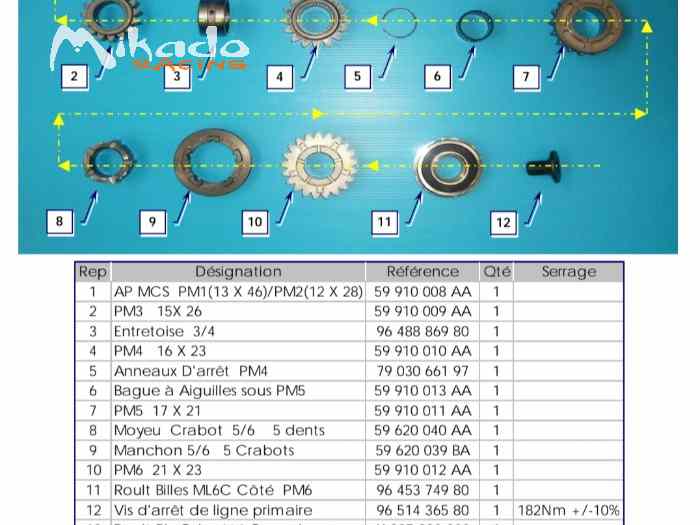 Recherche pièces MCS 207 R3t 1