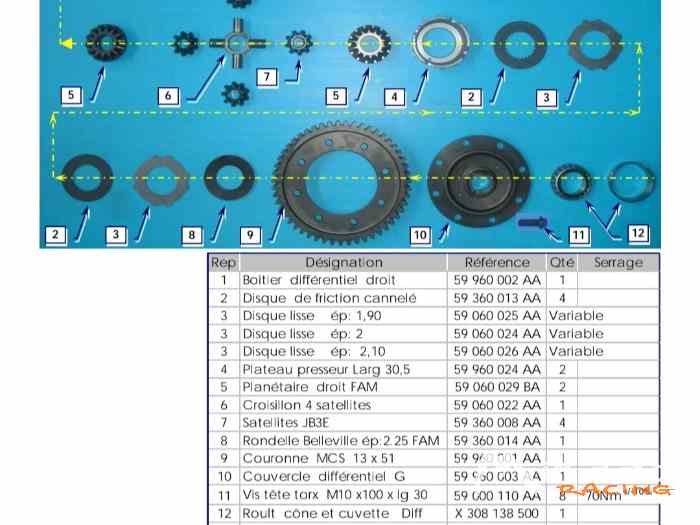 Recherche pièces MCS 207 R3t 0