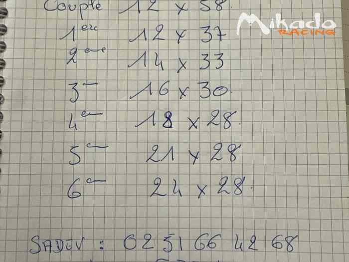 Boîte sadev ST 75/14 1