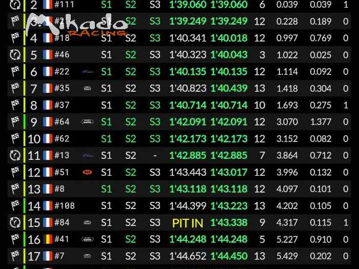 FORMULE FORS VANDIEMEN ZETEC – photo 4 sur 6